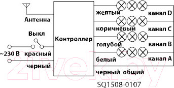 Изображение товара Дистанционный выключатель TDM SQ1508-0107