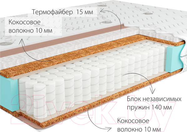 Изображение товара Матрас Kondor Mister-2 Medio 90x190 (бамбук)