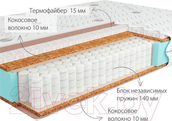 Изображение товара Матрас Kondor Mister-2 Tango 160x200 (бамбук)