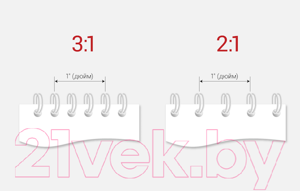 Изображение товара Пружины для переплета D&A art D11 (7/16") на 34 отверстия (серебристый)