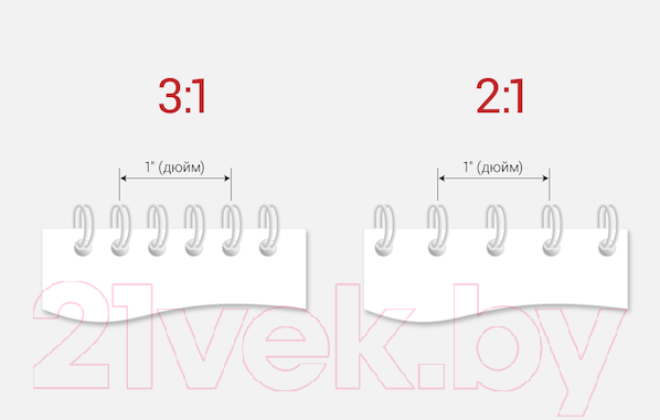 Изображение товара Пружины для переплета D&A art D12.7 (1/2") на 34 отверстия (белый)