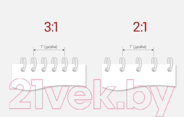 Изображение товара Пружины для переплета D&A art D22.2 (7/8") на 23 отверстия (черный)