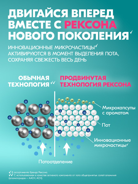 Изображение товара Дезодорант-спрей Rexona Без запаха (150мл)