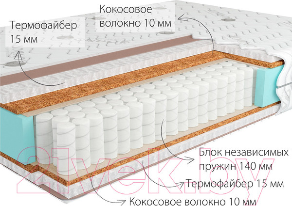 Изображение товара Матрас Kondor Mister-3 Tango 160x190 (бамбук)