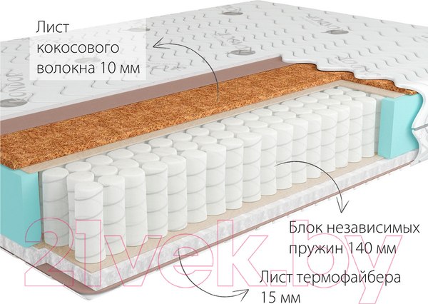 Изображение товара Матрас Kondor Simpo Hard 160x190 (жаккард)