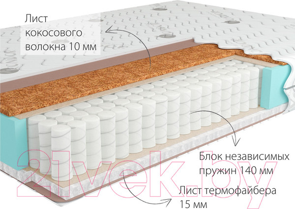 Изображение товара Матрас Kondor Simpo Medio 80x190 (жаккард)