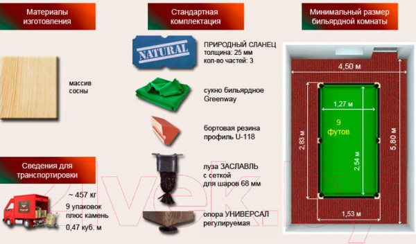 Изображение товара Бильярдный стол РуптуР Паж 2 / 181.00.09 (11/7)