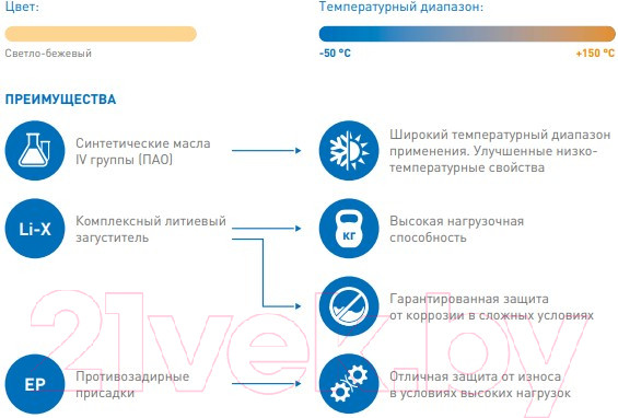 Изображение товара Смазка техническая Gazpromneft Steelgrease CS 2 / 2399907074 (400г)