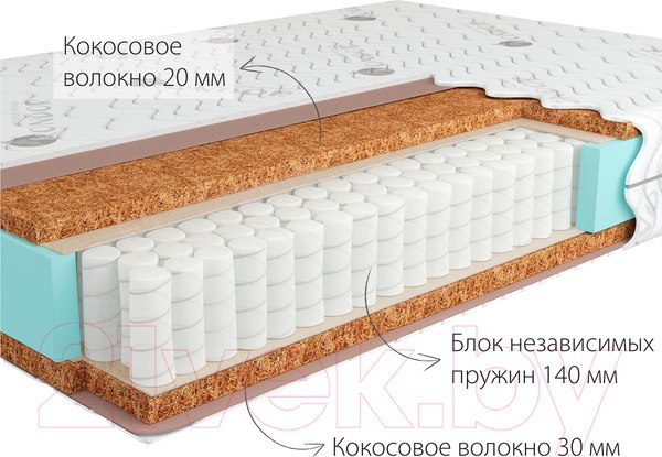 Изображение товара Матрас Kondor Solid-2 Hard 160x190 (жаккард)