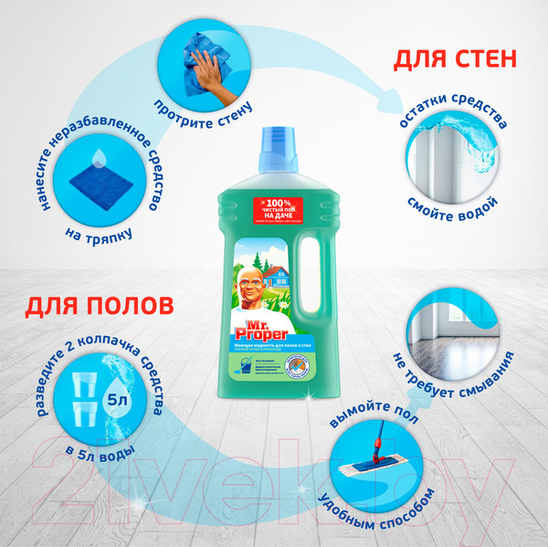 Изображение товара Чистящее средство для пола Mr.Proper Горный ручей и прохлада (1л)