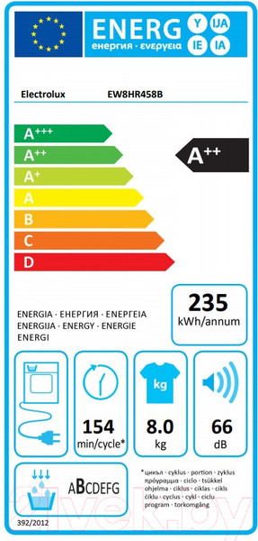 Изображение товара Сушильная машина Electrolux EW8HR458B