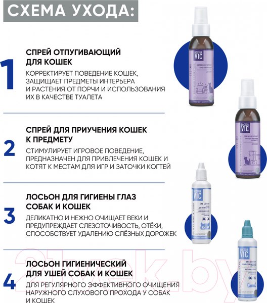Изображение товара Средство для корректировки поведения животных Doctor VIC Спрей отпугивающий (100мл)
