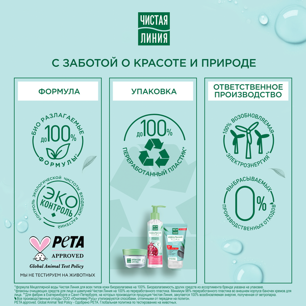 Изображение товара Гель для умывания Чистая Линия Идеальная кожа (160мл)