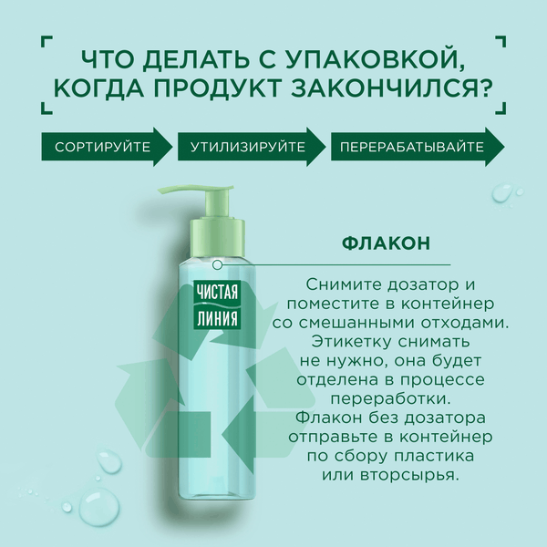 Изображение товара Гель для умывания Чистая Линия Идеальная кожа (160мл)
