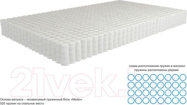 Изображение товара Матрас Kondor Solid-2 Medio 140x200 (жаккард)