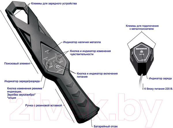 Изображение товара Металлодетектор ручной Sphinx BM-611 Вихрь