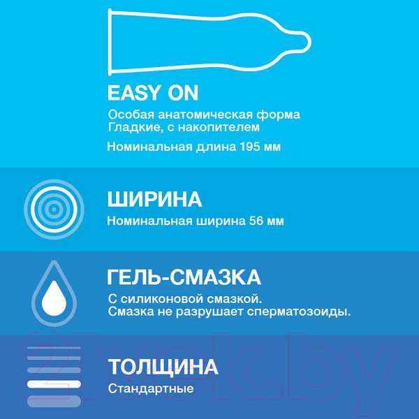 Изображение товара Презервативы Durex Classic №12 с гелем-смазкой (12шт)