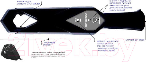 Изображение товара Металлодетектор ручной Sphinx BM-611 X