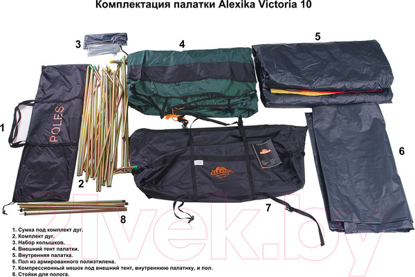 Изображение товара Палатка Alexika Victoria 10 / 9156.0301