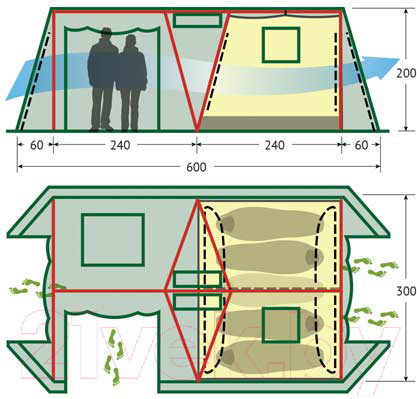 Изображение товара Палатка Alexika Victoria 5 Luxe / 9155.5301