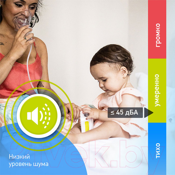 Изображение товара Ингалятор Agu N3