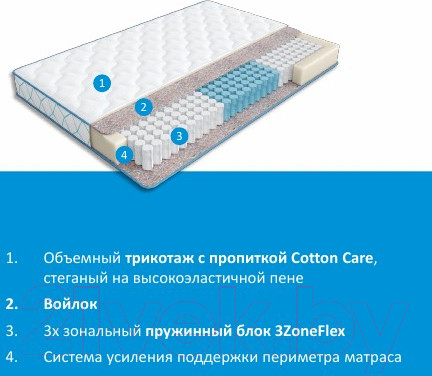 Изображение товара Матрас Askona Sky Ice 140x190