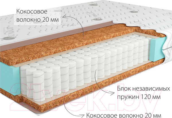 Изображение товара Матрас Kondor Solid Mini 90x190 (жаккард)