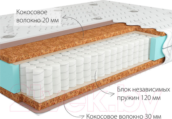 Изображение товара Матрас Kondor Solid-2 Mini 90x190 (бамбук)
