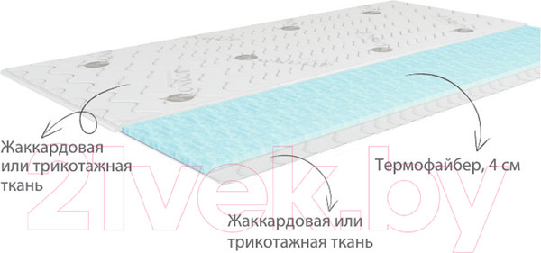 Изображение товара Наматрасник защитный Kondor Fiber 4 нестеганый 150x200 (бамбук)