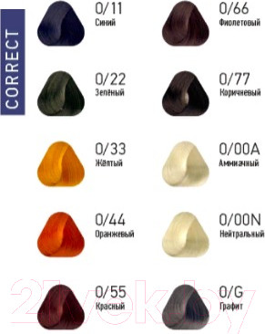 Изображение товара Крем-краска для волос Estel De Luxe Sense Corrector 0/11 (синий)