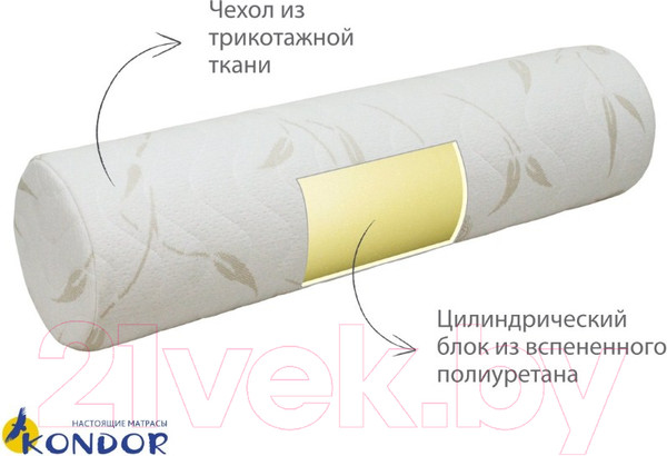 Изображение товара Подушка декоративная Kondor 70x20