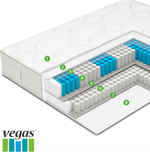Изображение товара Матрас Vegas Extra Spring 90x190