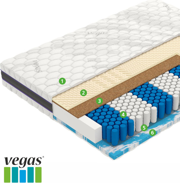 Изображение товара Матрас Vegas Factor 160x200