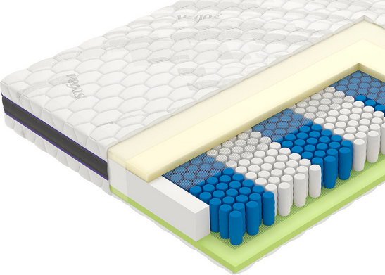 Изображение товара Матрас Vegas Force 190x195