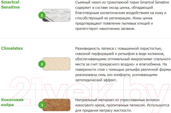 Изображение товара Матрас Vegas Power 180x200