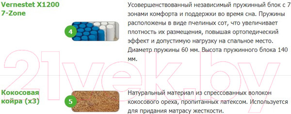 Изображение товара Матрас Vegas Power 180x200