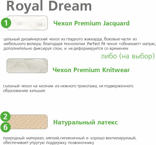 Изображение товара Матрас Vegas Royal Dream 170x190