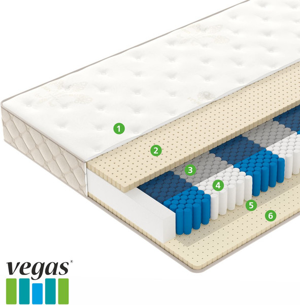Изображение товара Матрас Vegas Royal Dream 190x200