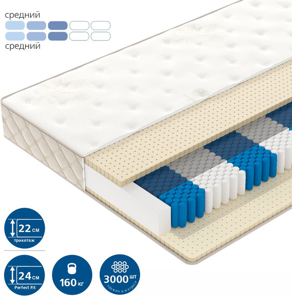 Изображение товара Матрас Vegas Royal Dream 80x200