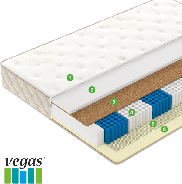 Изображение товара Матрас Vegas Secret Dream 90x195