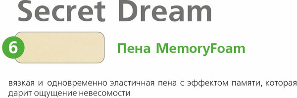 Изображение товара Матрас Vegas Secret Dream 90x200