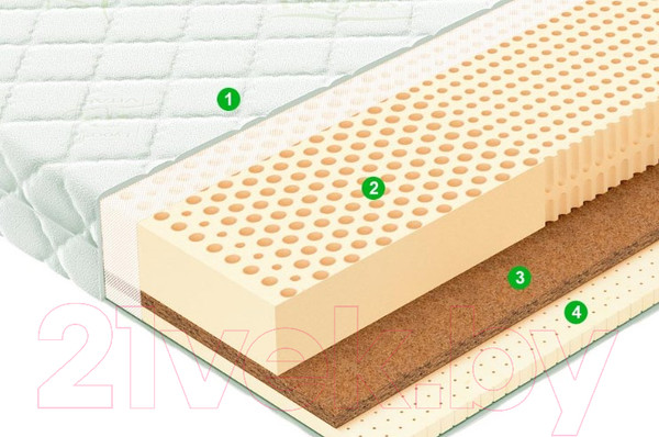 Изображение товара Матрас Vegas Spirit 180x200