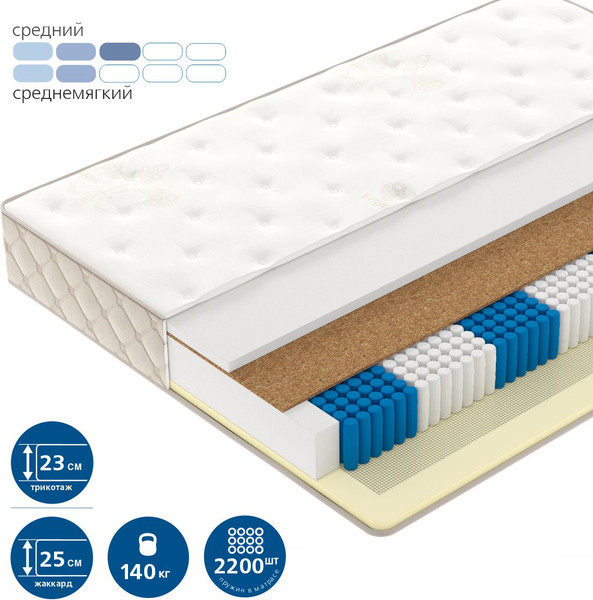Изображение товара Матрас Vegas Secret Dream 180x195