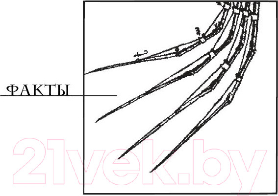 Изображение товара Книга АСТ Код да Винчи (Браун Д.)