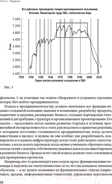 Изображение товара Книга Альпина Бизнес с нуля (Рис Э.)