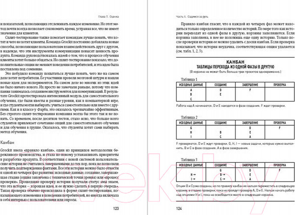 Изображение товара Книга Альпина Бизнес с нуля (Рис Э.)