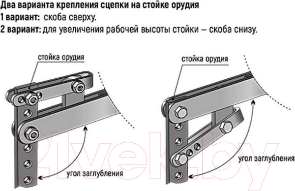 Изображение товара Сцепка ВРМЗ ЗАО 21.55.37.00.00