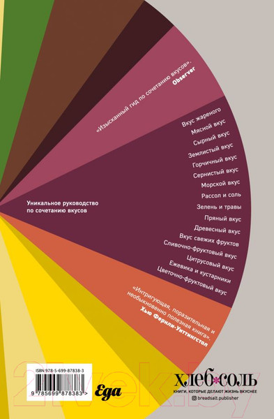 Изображение товара Книга Эксмо Тезаурус вкусов (Сегнит Н.)