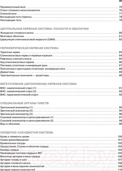 Изображение товара Книга Эксмо Анатомия человека (Кэпит У., Элсон Л.)