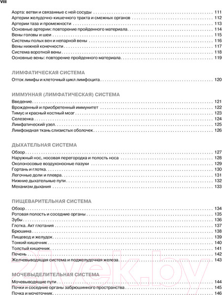 Изображение товара Книга Эксмо Анатомия человека (Кэпит У., Элсон Л.)